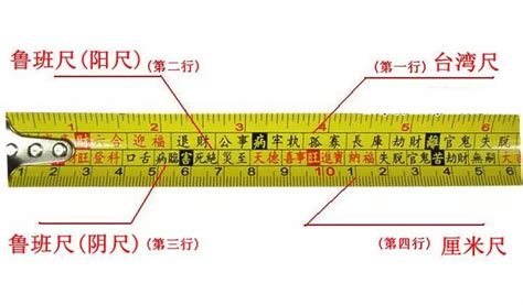 风水尺用法|完整风水鲁班尺的正确用法尺寸明细图解（大全）